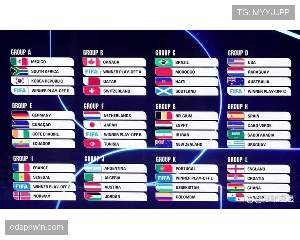 2026世界杯美国队赛程解析 东道主能否借主场优势创造历史 2026世界杯美国队赛程解析 东道主能否借主场优势创造历史